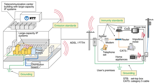 pdf universal access in ambient intelligence environments 9th ercim workshop on user interfaces for