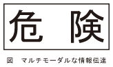 図_マルチモーダルな情報伝達